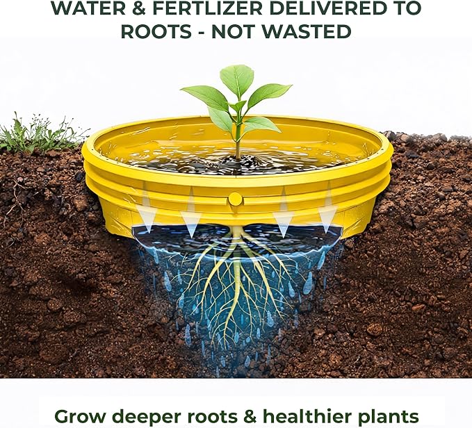 7 inch Solid Planting Grow Rings | 6 Pack Yellow | One-Piece Design for Deep Root Watering Veggies, Herbs & Flowers | Mulch & Soil Barrier | Deter Slugs and Cutworms | Heavy Duty | Made in USA