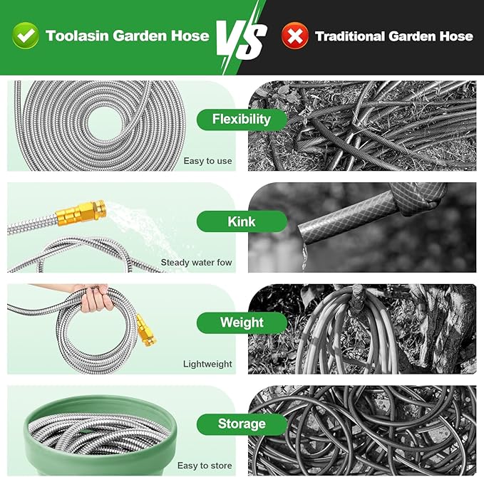 Toolasin Garden Hose 100FT, Flexible Stainless Steel Water Hose with 10-Function Nozzle, No-Kink, Leak-Proof, Wear-Resistant, 3/4 GHT, Easy to Use and Store, Ideal for Garden, Yard, Outdoor
