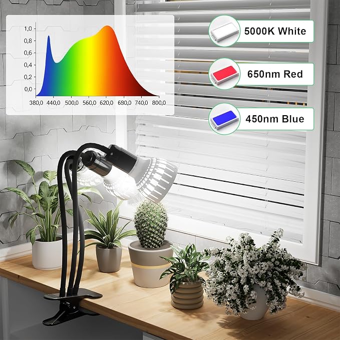 GooingTop Grow Light,24W (160Watts Equiv) 5000K White Full Spectrum LED Growing Lamp Clip on Desk for Indoor Plants,Bulbs Replaceable & Non-dimmable (Black, 240W)