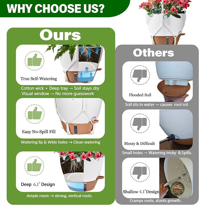 10 Inch Self Watering Hanging Planters, 2 Pack Plastic Flower Pots with Visible Water Window, Drainage Holes, Metal Chain & Macrame Hangers for Indoor & Outdoor Plants, White