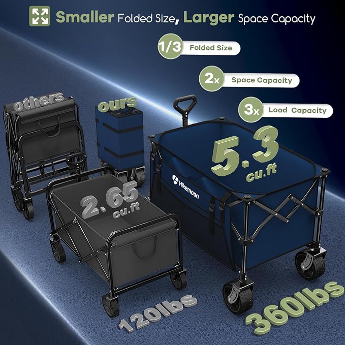 Hikemoon 150L Collapsible Wagons Carts Foldable, 360LBS Heavy Duty Folding Beach Cart with Big All-Terrain Wheels, Portable Utility Wagon for Grocery, Shopping, Garden, Sports, Blue