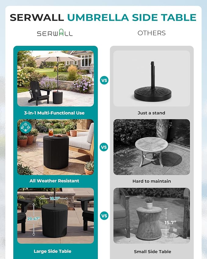 SERWALL Outdoor Round Umbrella Side Table, Outdoor Patio Table with Umbrella Hole for Porch/Patio/Poolside, 3-in-1 Multi-Functional Use, Black