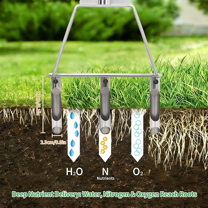 Lawn Aerator Tool - Manual Core Aerator with 3 Hollow Tines, Stainless Steel Soil Aeration Tool for Compacted Lawn & Yard | Semi-Assembled Grass Aerator