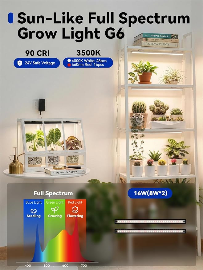 GLOWRIUM Smart Grow Lights for Indoor Plants with APP, Full Spectrum Grow Lights for Seed Starting, G6 Plant Light Strip with auto Timer, 3 Angle dimming Levels for Plant Shelf, 2-Pack (Black, 16W)