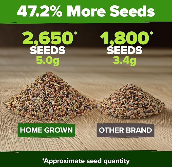 HOME GROWN 6 Herb Seeds for Planting 2,650+ Non-GMO Heirloom Seeds | Extra Large Variety Pack Herb Kit – Indoor Outdoor & Hydroponic | Culinary Seed Set | Grow Your Own Herbs | Gift for Beginners