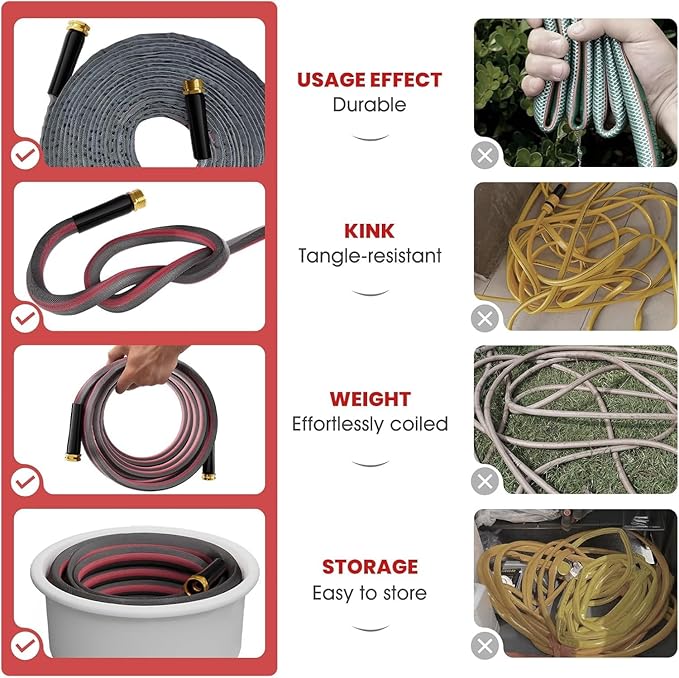 50ft Non-Expanding Garden Hose, Lightweight & Kink-Free, Flexible Heavy Duty Water Hose for Lawn, Yard, Car Washing