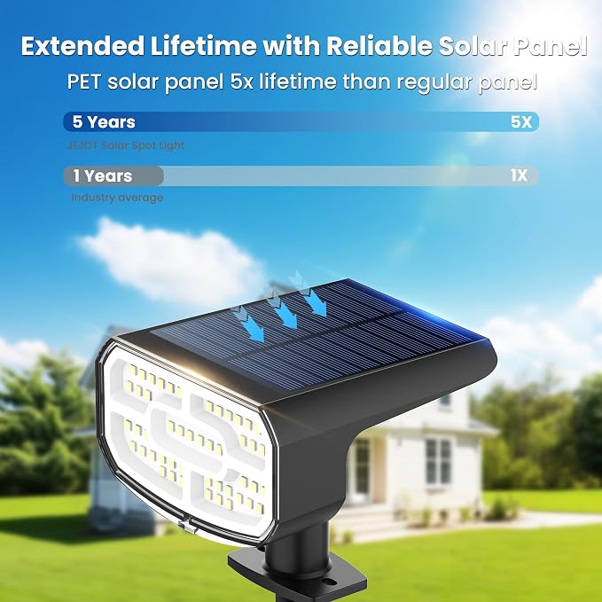 JEJOT Solar Spotlights, Super Bright LED, 2 CCT Warm & Cool Light, Solarspot Lights for Outside Landscape Auto On/Off -2 Pack