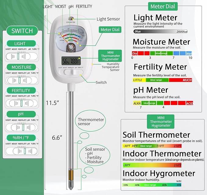 HSLGOVE Soil Test Kit, 7-in-One Soil Moisture Meter/Soil PH Meter/Fertility, Dual Screen Soil Tester w/Digital Soil Temp/Air Temp&Humidity for Plants Gardening,Lawn,Farm Indoor&Outdoor-Snow White