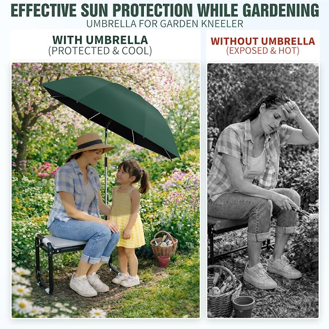 Garden Kneeler Umbrella, 42” Large Chair Umbrella with Universal Clamp, 360°Swivel and UPF 50+ Protection,Folding Clip on Umbrellas for Garden Seat Kneeling Bench Camping Chair, NO KNEELER