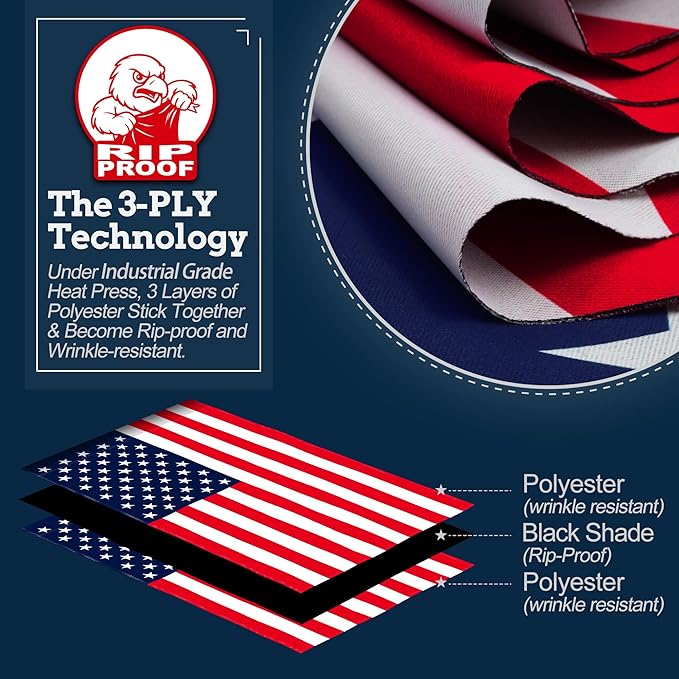 Anley Rip-Proof American US National House Flag 28 x 40 In - Double Sided 3-Ply Premium House Flag - Fade Resistant, Double Stitched & Long Lasting - United States July 4th Independence Day House Flags