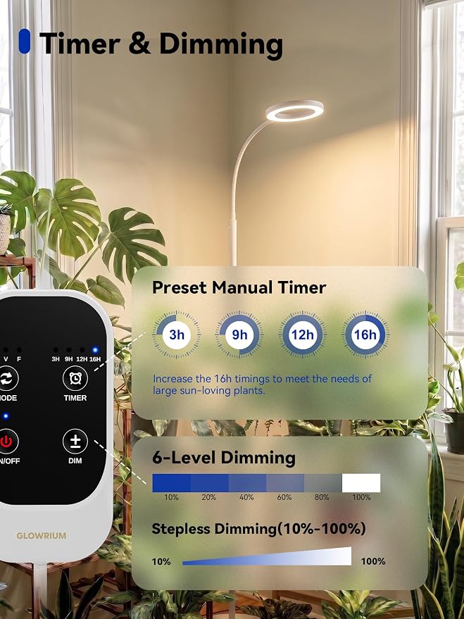 GLOWRIUM Grow Lights for Indoor Plants,20W Full Spectrum LED Plant Light with Stand,Adjustable Height,3/9/12H Timer,6 Dimmable Levels & 3 Lighting Modes (White-Single Head)