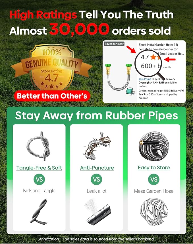 Short Metal Garden Hose 3 ft with Female to Female Connector， Stainless Steel Small Leader Hose for Hose Reel, Long, Flexible, Lightweight & Heavy Duty Water Pipe, Outdoor Water Hose Extension Adapter