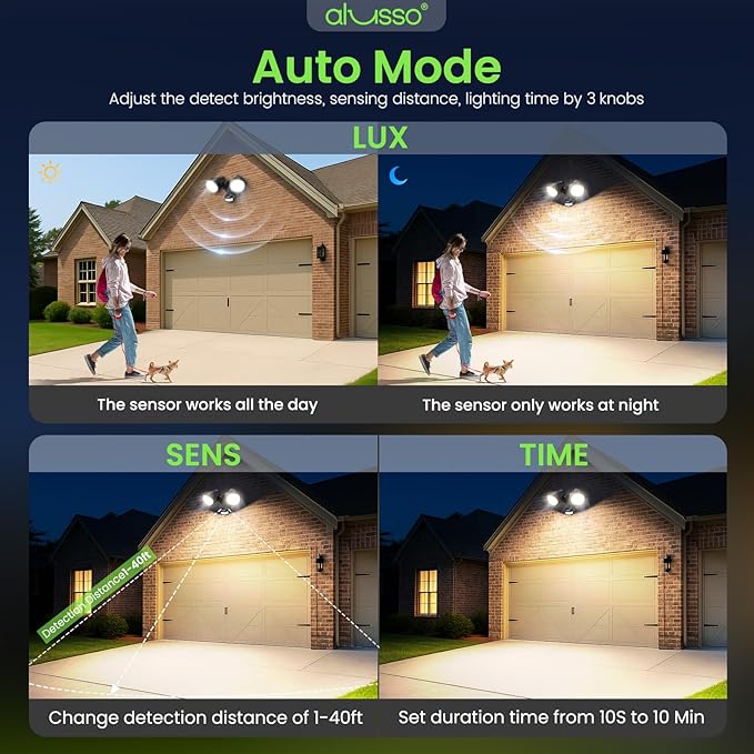 ALUSSO Motion Sensor Outdoor Lights, 30W 3500LM Flood Lights Outdoor 120V, 3 Modes (Dusk to Dawn/Auto/On Time), 3CCT 3000K/4000K/6500K Waterproof Hardwired Security Light ETL Listed for Porch, 2PCS