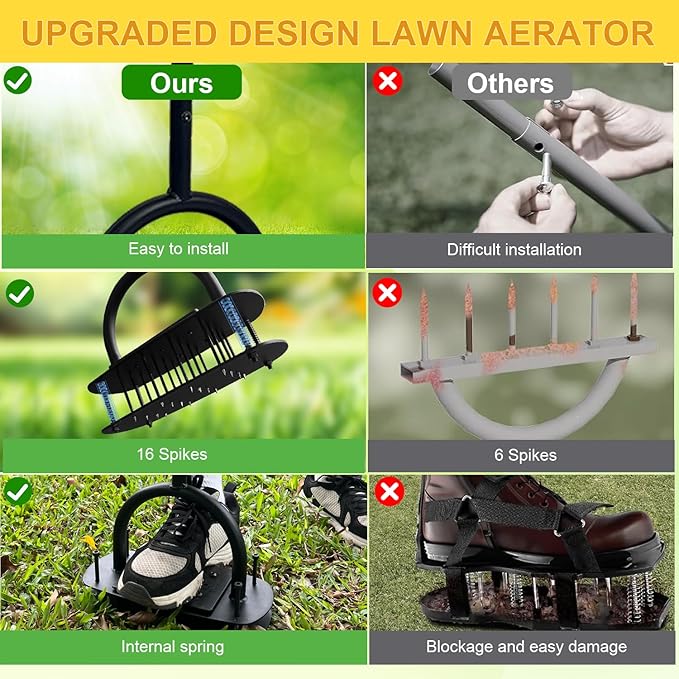 Aerator Lawn Tool, 16 Iron Spikes Manual Lawn Aerators with 3-Layer Anti-Loose Cover & Spring Auto Soil Clean, Yard Grass Aerator for Healthier Lawn, Garden Tool, Pre-Assembled Base for Easy Setup