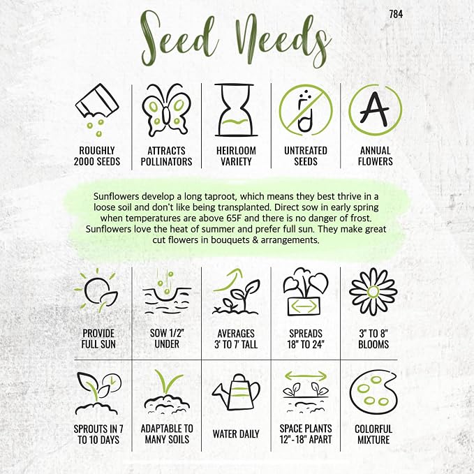 Seed Needs Sunflower Seeds to Plant Sunset Blend 7 Varieties Mix | 2000+ Seeds Helianthus Annuus Heirloom Open Pollinated Bulk Flower Seed | Multicolored Sun Flowers Garden Favorite