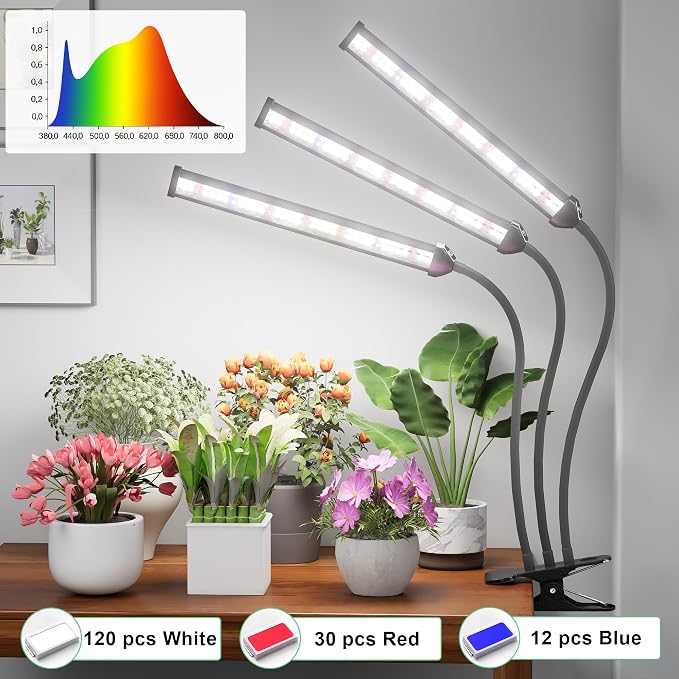 GooingTop Grow Light,24W (160Watts Equiv) 5000K White Full Spectrum LED Growing Lamp Clip on Desk for Indoor Plants,Bulbs Replaceable & Non-dimmable (Black, 120Watts)