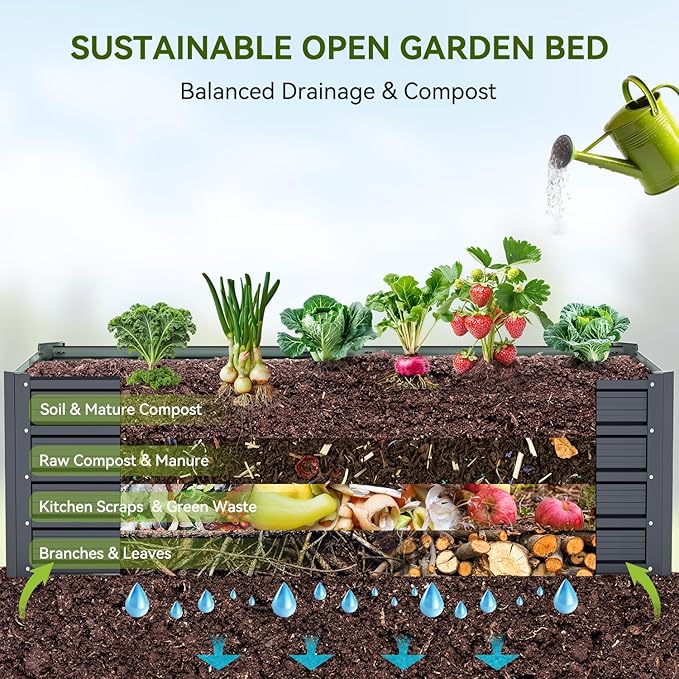 Ohuhu 6x3x1.5 FT Metal Raised Garden Bed Outdoor, Reinforced Galvanized Steel Rustproof Planter Box, 100% Non-Toxic, 202 Gal Large Capacity Heavy Duty Raised Beds for Growing Vegetables Flowers Herbs