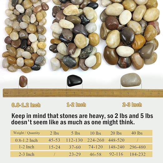 FANTIAN 20 lbs River Rocks for Outdoor Landscaping, 2-3 inch Large Pebbles for Indoor Plants. Polished Decorative Stones for Garden, Aquarium, Vase Fillers and Backyard