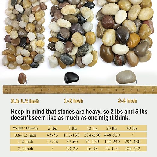 FANTIAN Pebbles for Indoor Plants, Mixed Color Polished River Rocks Decorative Stones for Garden, Aquarium, Vase Fillers, Outdoor Landscaping and Backyard(1-2 inch,40 Pounds)
