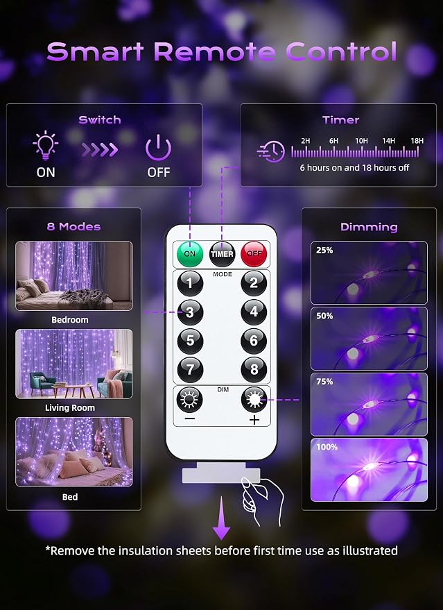 Brightown 300 LED Purple Fairy Curtain Lights, 9.8ft x 9.8ft String Lights, USB Plug in 8 Lighting Modes Christmas String Hanging Lights with Remote for Bedroom Indoor Outdoor Party Xmas Purple 1 Pack