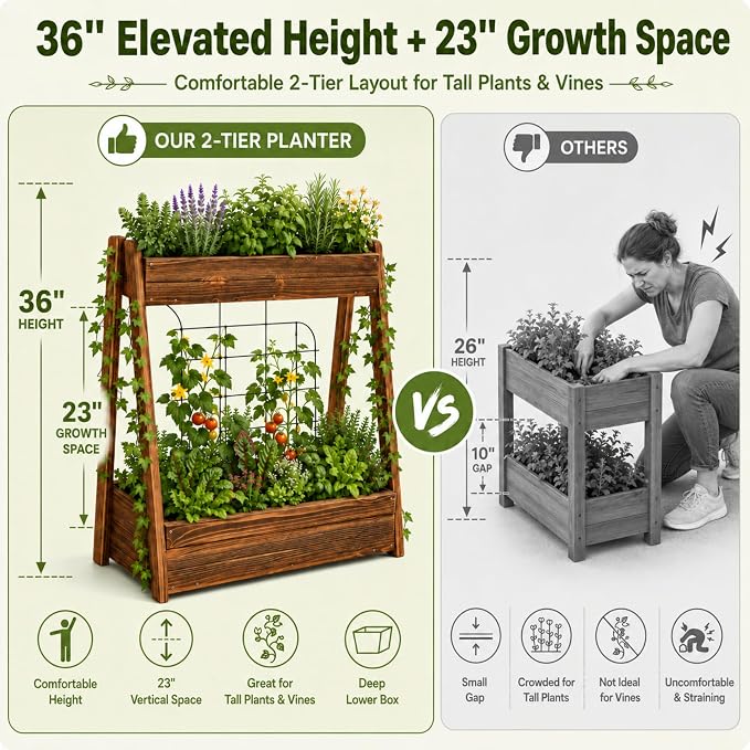 2-Tier Elevated Raised Garden Bed, 36" H Fir Wood Planter Box with 23" Large Growing Space, Drainage Holes & Non-Woven Liner, Outdoor Flower Bed & Herb Garden Planter for Patio Balcony Backyard