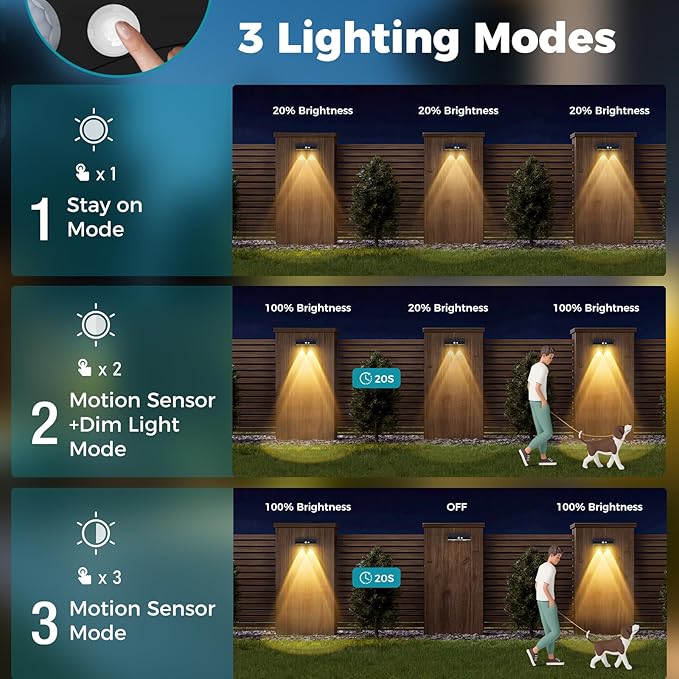 kolpop Warm White Solar Fence Lights Solar Powered,8 Pack Motion Sensor Fence Lights Outdoor,IP65 Waterproof,3 Lighting Modes LED Solar Lights for Backyard,Patio,Railing,Wall,Nighttime,Party