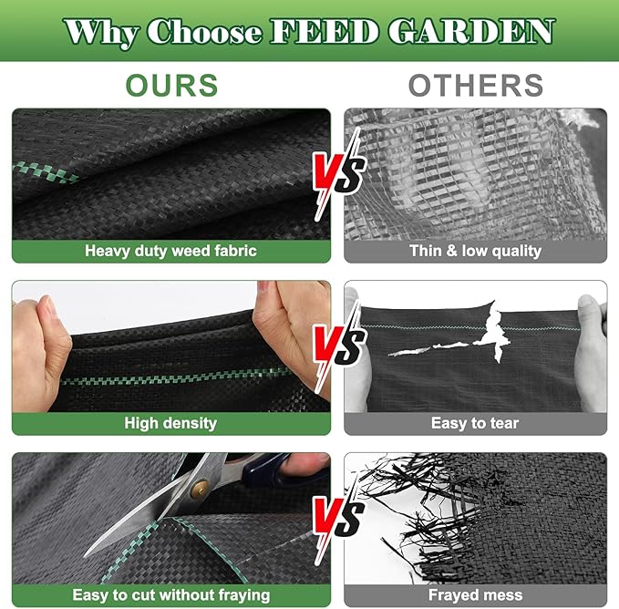 FEED GARDEN 3FT x 100FT Landscape Fabric Weed Barrier Fabric, Heavy Duty Weed Control Mat, Weed Blocker Ground Cover Geotextile Fabric for Gardening, with 20 U-Shaped Stakes (2 Pack 3x50FT)