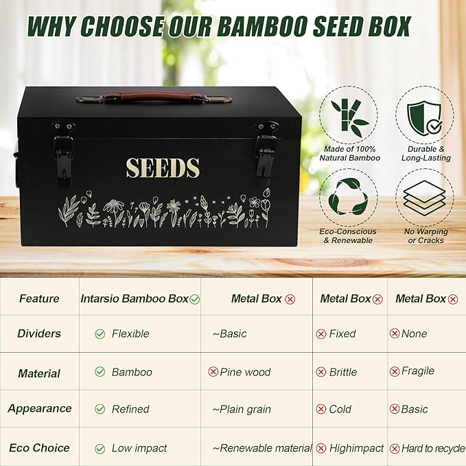 Large Seed Storage Organizer Box with Handle, Bamboo Wood Seed Packet Storage, Seed Holder Organizer, Seed Saving Box with Safety Lock, Seed Envelopes and Labels, Great Gifts for Gardener