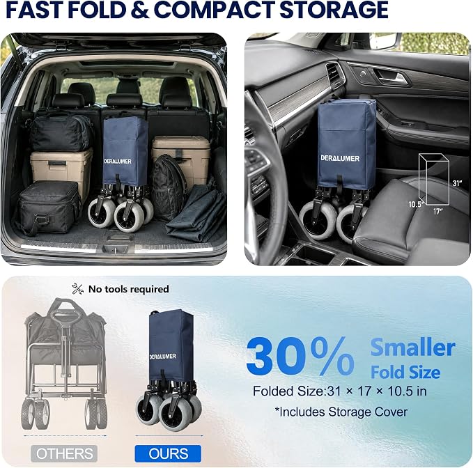 X800 Heavy Duty Beach Wagon with 9x4 Sand-Proof All-Terrain Wheels, 300L Oversized Foldable Wagon Cart with Side Bag, All-Terrain Utility Wagon for Beach Essentials, Sport, Camping (Navy Blue)
