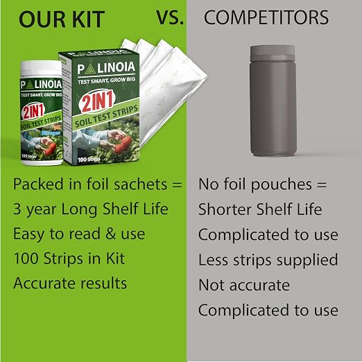 Soil Testing Kit 2-in-1 for pH & Nitrogen – 100 Pack in Resealable Pouches – Fast & Accurate Soil pH Tester for Garden, Lawn & Plants – Includes Spoon & Tube