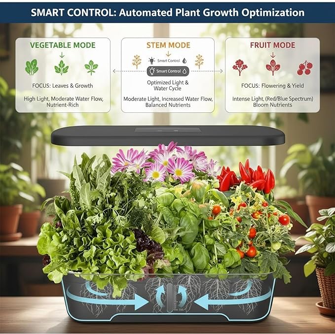 HGS-02 Soil-Free Hydroponics Growing System - 4L Tank with Smart LED Screen, 12 Pods Adjustable Height, LED Grow Light for Indoor Plants, Grow herbs Year-Around, hydro garden gifts for Plant Lovers
