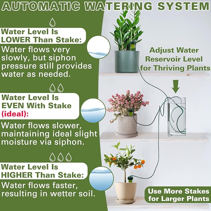 BYDOLL Plant Self-Watering Stakes Automatic Plant Dripper Watering Spikes for Indoor Outdoor Bonsai,Houseplant Insert Devices for Vacation use,Drip Irrigation System(5PCS)