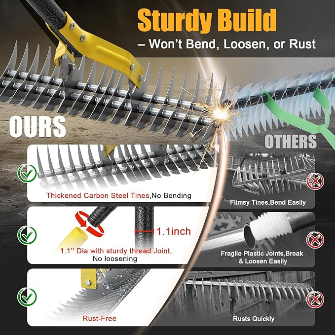Heavy Duty Thatch Rake for Lawns -15" Dual-Action Dethatcher Thatching Rake with Sharp Blade for Dead Grass Removal,Soil Loosening,Lawn Dethatching,70" Manual Thatcher for Yard,Garden, Lawn