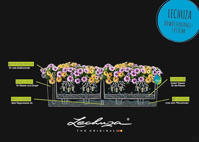 Lechuza BALCONERA Stone 80 Stone Grey, Self-Watering Window Box (Railing Planter), H7.5 L31.1 W7.5 in