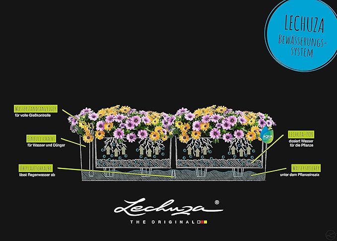 Lechuza BALCONERA Stone 80 Sand Beige, Self-Watering Window Box (Railing Planter), H7.5 L31.1 W7.5 in