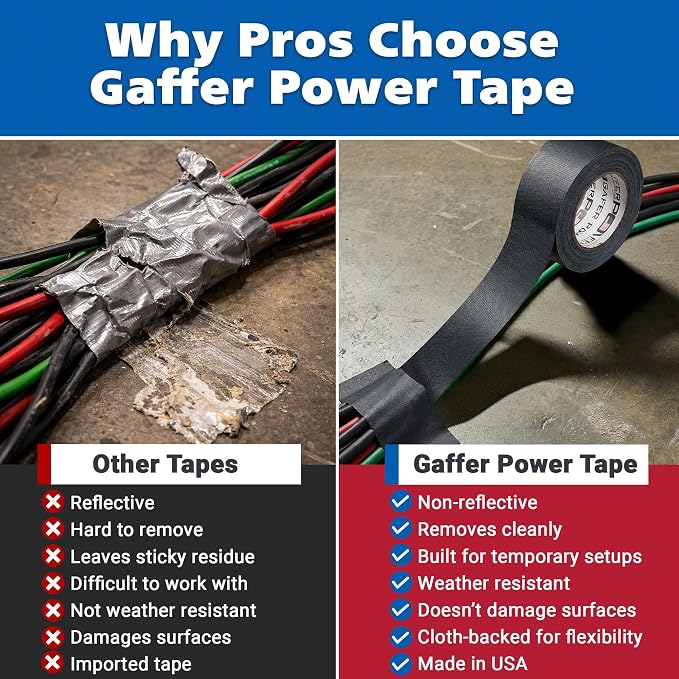 Gaffer Power Desert Tan Camo Gaffer Tape – Professional Grade, Made in USA, Non-Reflective Matte Cloth Tape, Heavy Duty, Easy Tear, Residue-Free – 2 Inch x 25 Yards