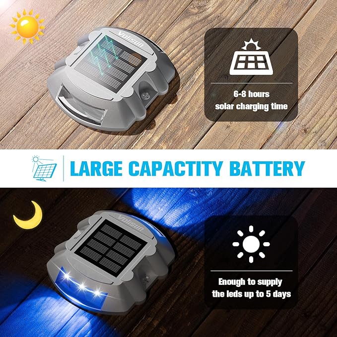 VOLISUN Solar Deck/Dock Lights, 20-Pack Led IP68 Waterproof Outdoor Warning Step Lights for Driveway Sidewalk Garden Pathway Yard (Blue, Auto On/Off