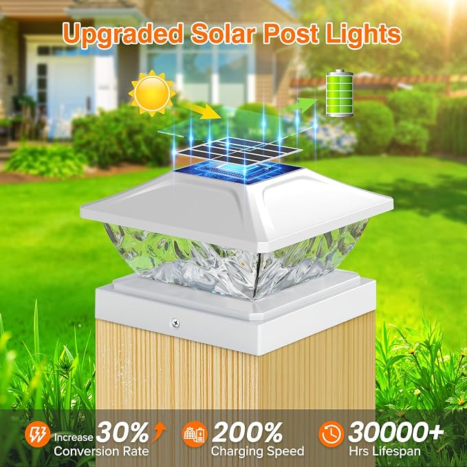 12 Pack Solar Post Cap Lights, 2 Modes Bright Solar Post Lights Outdoor Waterproof, Outdoor Post Lights Solar Powered Deck Lights for 4x4 4.5x4.5 5x5 Posts for Garden Decor