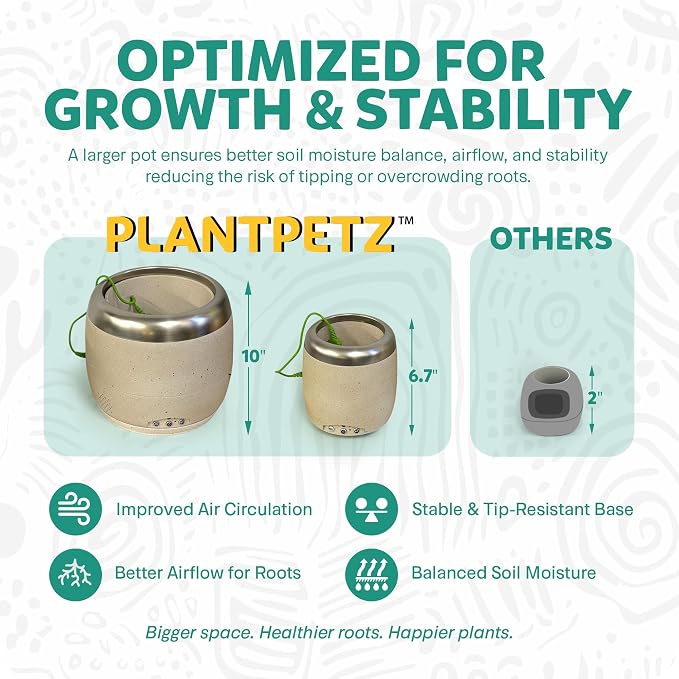 PLANTPETZ Extra Large Robotic Planter – Smart Planter Fits 6 Inch Pots | Bluetooth Speaker | Interactive Smart Plant Pot Turns A Real Plant Into a Touch/Motion Responsive Companion - Pure Ivory White