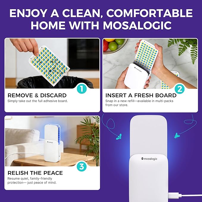 Mosalogic Max Flying Insect Trap Fruit Fly Traps for Indoors,Indoor Gnat Catcher for House Use, Bug Catcher & Flies Trapper-Smart Owl Mode, Dynamic UV Attraction,Compact Size(1 Device+10 Refills)