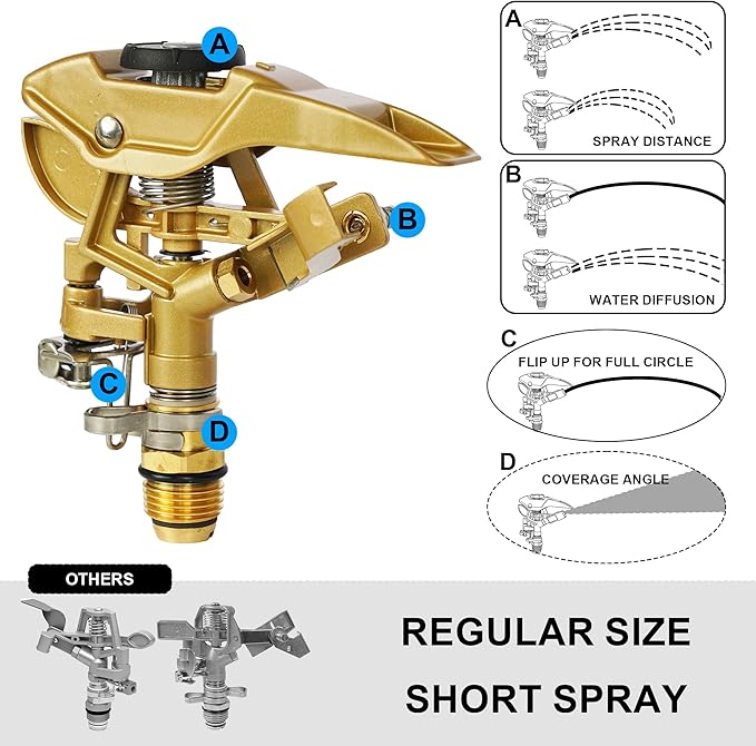 LIULO TOOL Large Impact Sprinkler on Tripod Base, Heavy Duty Zinc Alloy Sprinkler for Yard with Adjustable Head and Extendable Tripod, 360 Full Coverage Irrigation Tool for Lawn Garden