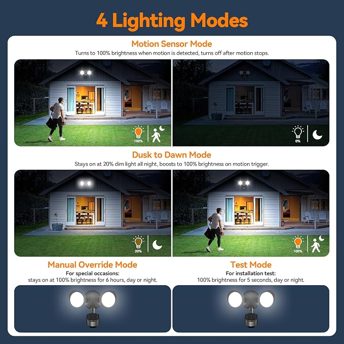 45W 5500LM PIR Motion Sensor Outdoor Lights, Dual Head LED Flood Light, 5000K Daylight, IP65 Waterproof Hardwired Dusk to Dawn Motion Detector Security Light for Outside Garage Yard (Black)