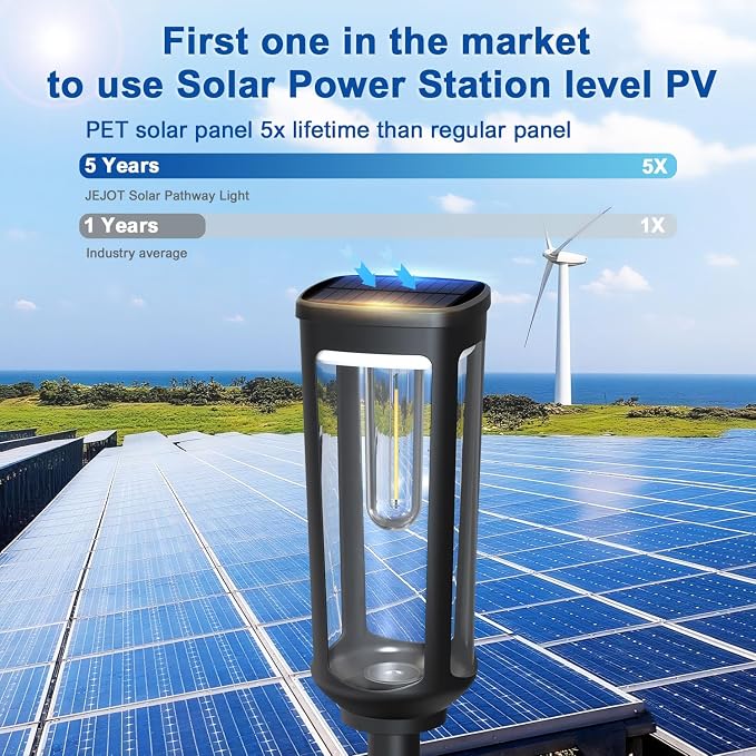 JEJOT Solar Pathway Lights Outdoor Waterproof IP65, 6 Pack Warm White Solar Walkway Lights, Auto On/Off Outdoor Light for Lawn Garden Patio Driveway Decor Landscape Lighting