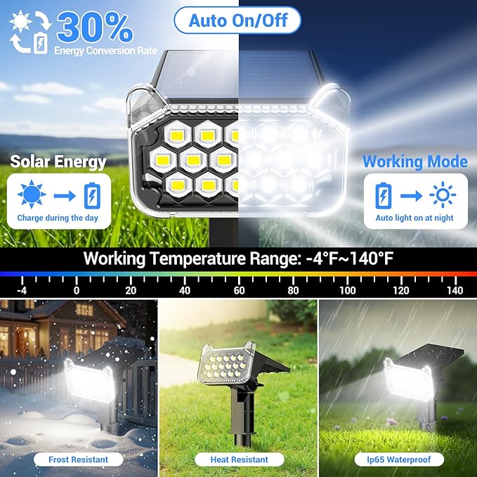Solar Spot Lights Outdoor Waterproof IP65, Super Bright LEDs with Lens, 6500K 2 Lighting Modes, 2 in 1 Auto On/Off Solar Powered Spotlights for Outside Landscape Holiday Decor, 6 Pack