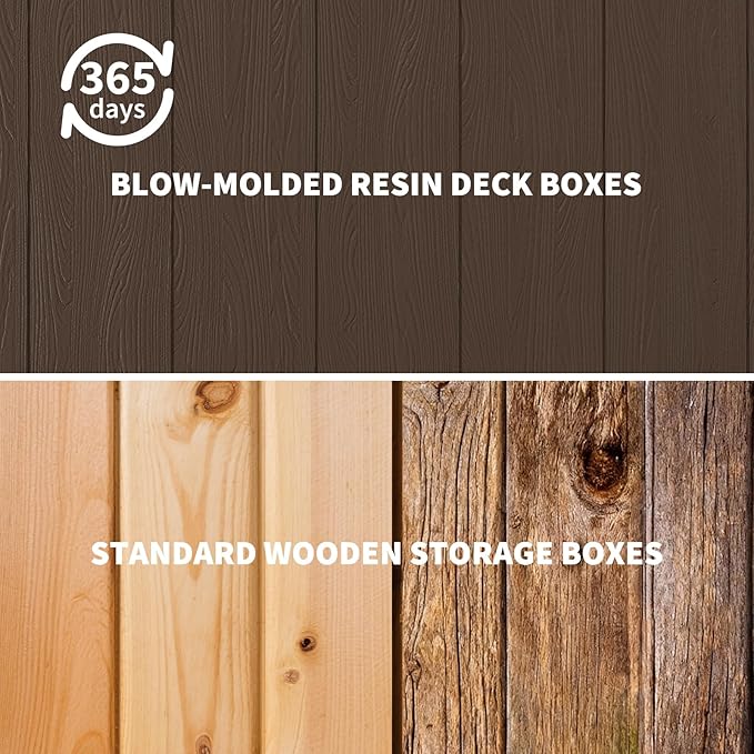 Large 130 Gallon Outdoor Storage Box, Waterproof & Lockable Outdoor Deck Box for Garden Tools, Pool Accessories & Cushions