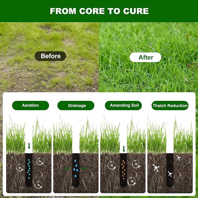Lawn Core Aerator Tool Coring Grass Aerator Lawn Tool 4 Hollow Tines for Efficient Aeration Heavy Duty Steel Manual Plug Aerator for Lawn Care/Yard Soil Loosening/Grass Maintenance (Silvery) (Black)