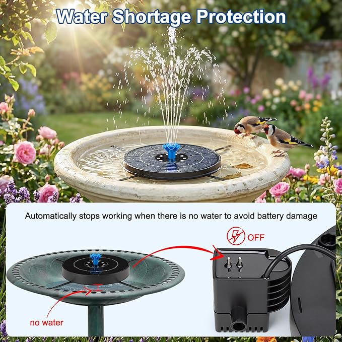 SEIRMEP Solar Fountain Pump with 3 Spray Height Adjustments, Upgraded Glass Solar Bird Bath Fountains with LED Lights,6 Nozzles,Outdoor Solar Water Fountain for Bird Bath, Garden, Pool, Pond (Blue)