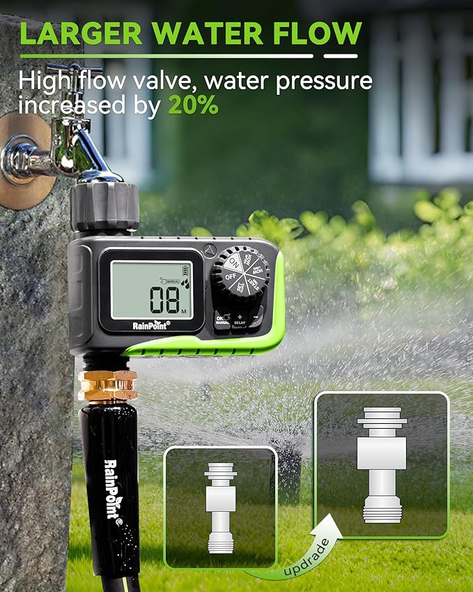 RAINPOINT Sprinkler Timer, Water Timer for Garden Hose, Garden Hose Timers for Watering, Irrigation with Manual Watering/Rain Delay for Outdoor Lawn & Yard