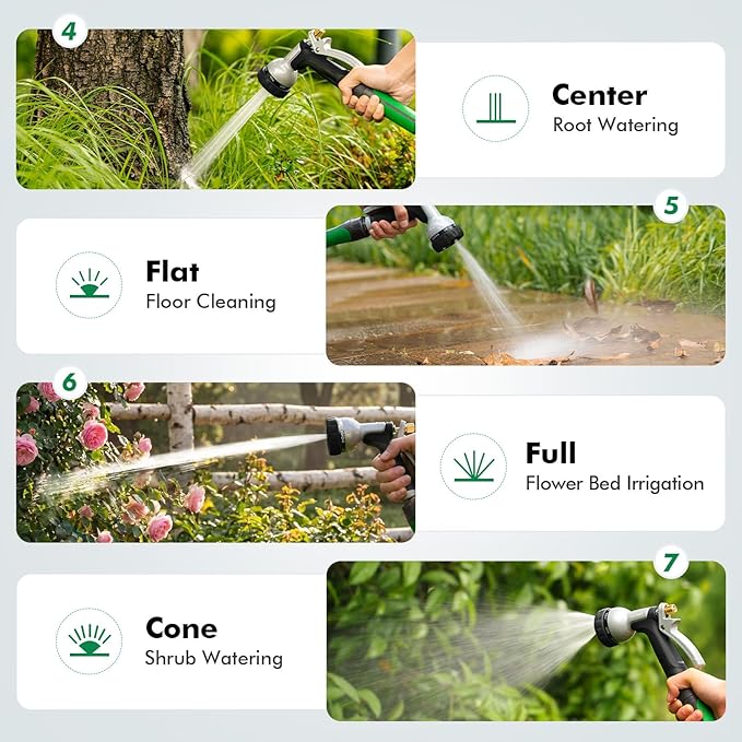 RESTMO Heavy Duty Metal Garden Hose Nozzle, Water Hose Nozzle with 7 Adjustable Spray Patterns, High Pressure Hose Sprayer with with Flow Control, for Plants & Lawns, Washing Cars & Pets, Black