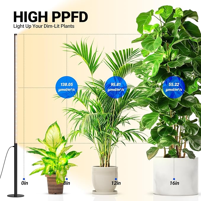 Barrina T10 Pro Standing Grow Light with Timer, 42W, 169 LEDs, Full Spectrum Vertical Grow Light for Indoor, Wide Coverage, 4FT to 5.6FT Height with Foot Switch, Ideal for Flowering and Tall Plants